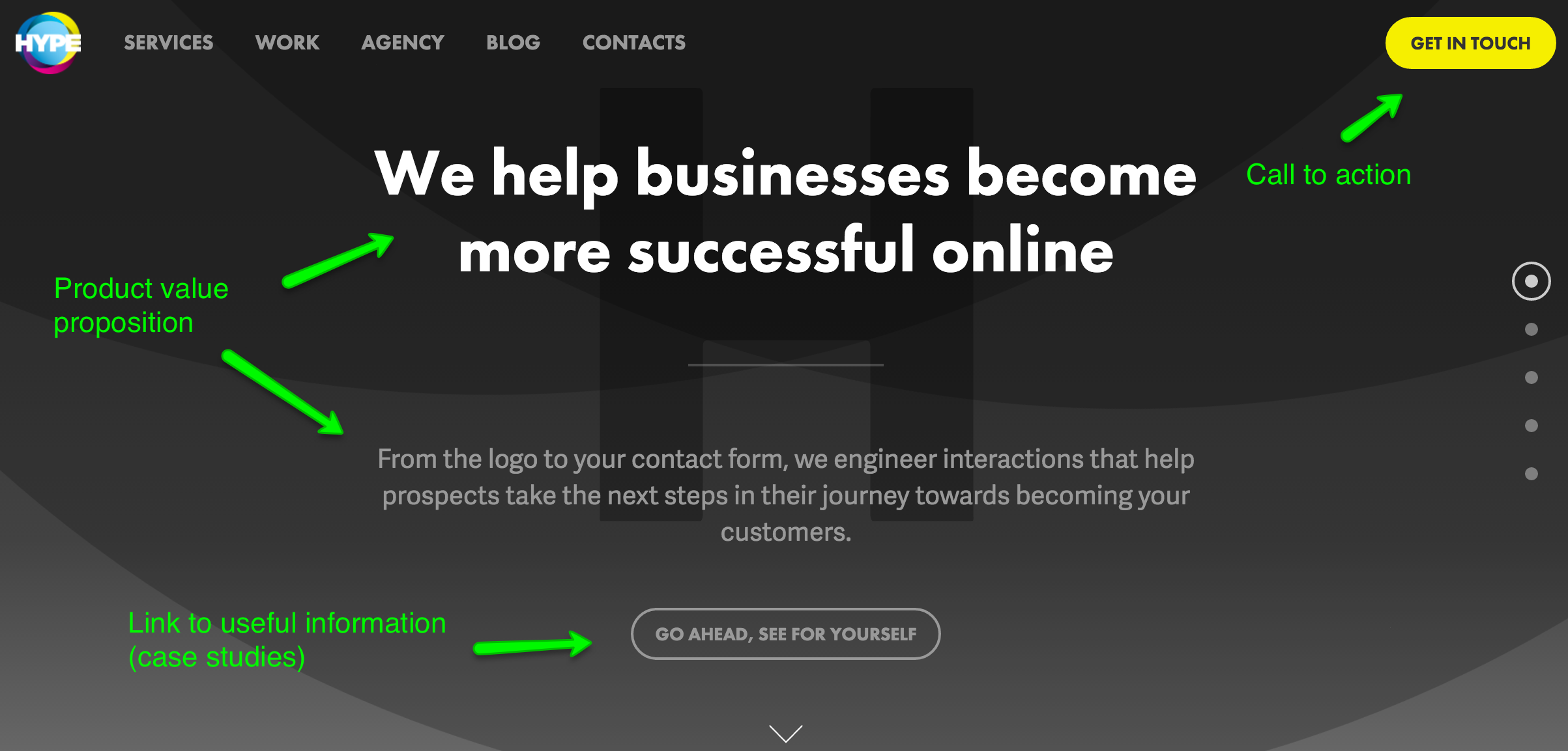 homepage designed for conversions