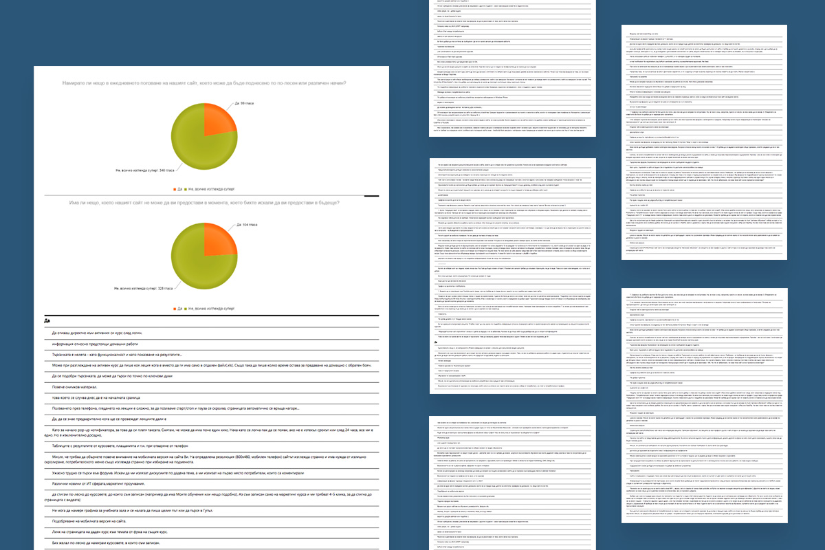 user experience research
