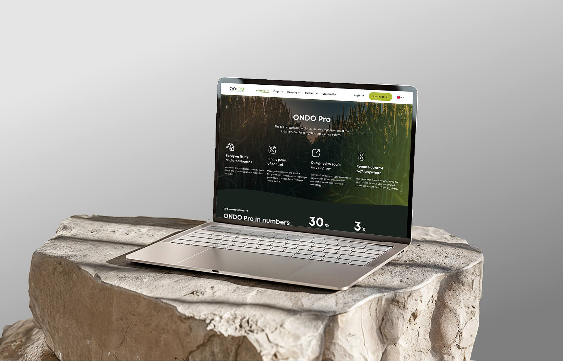 Smart irrigation platform for precise control and farm efficiency