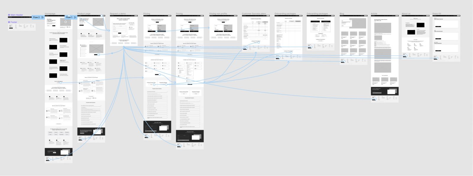 Inspire Planner wireframes