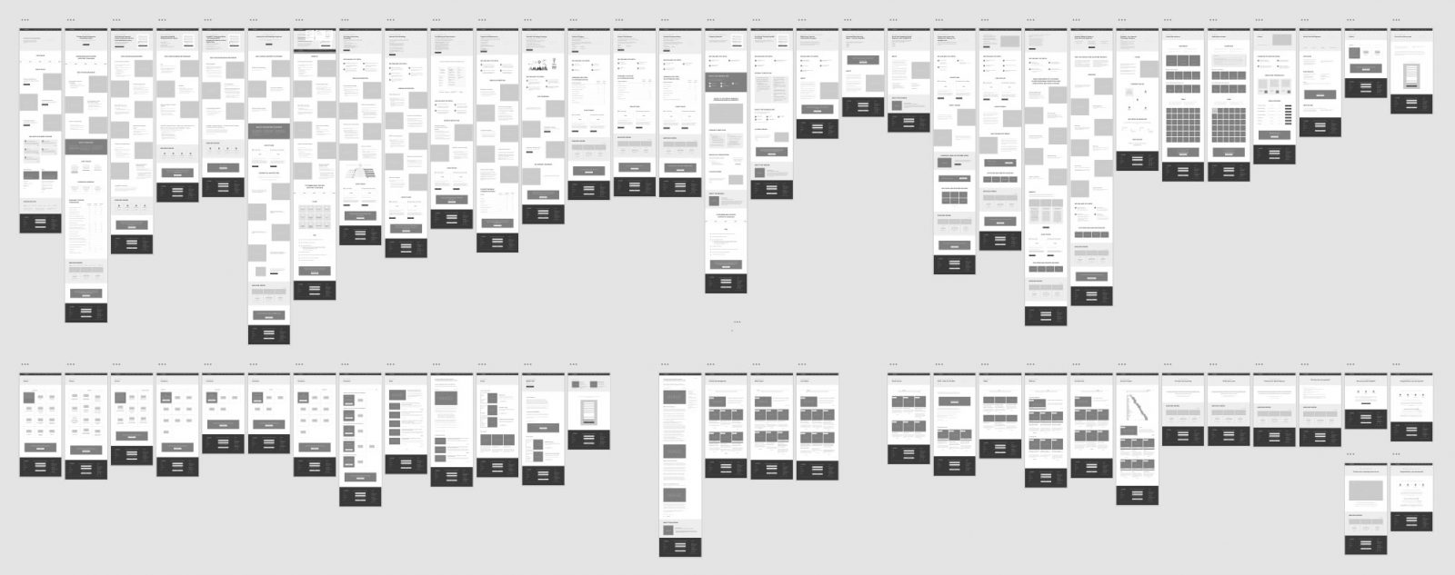 Ontotext prototyping phase