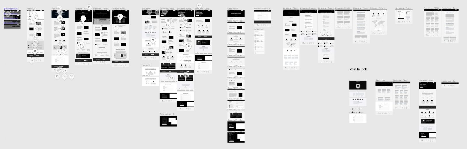Transmetrics wireframes