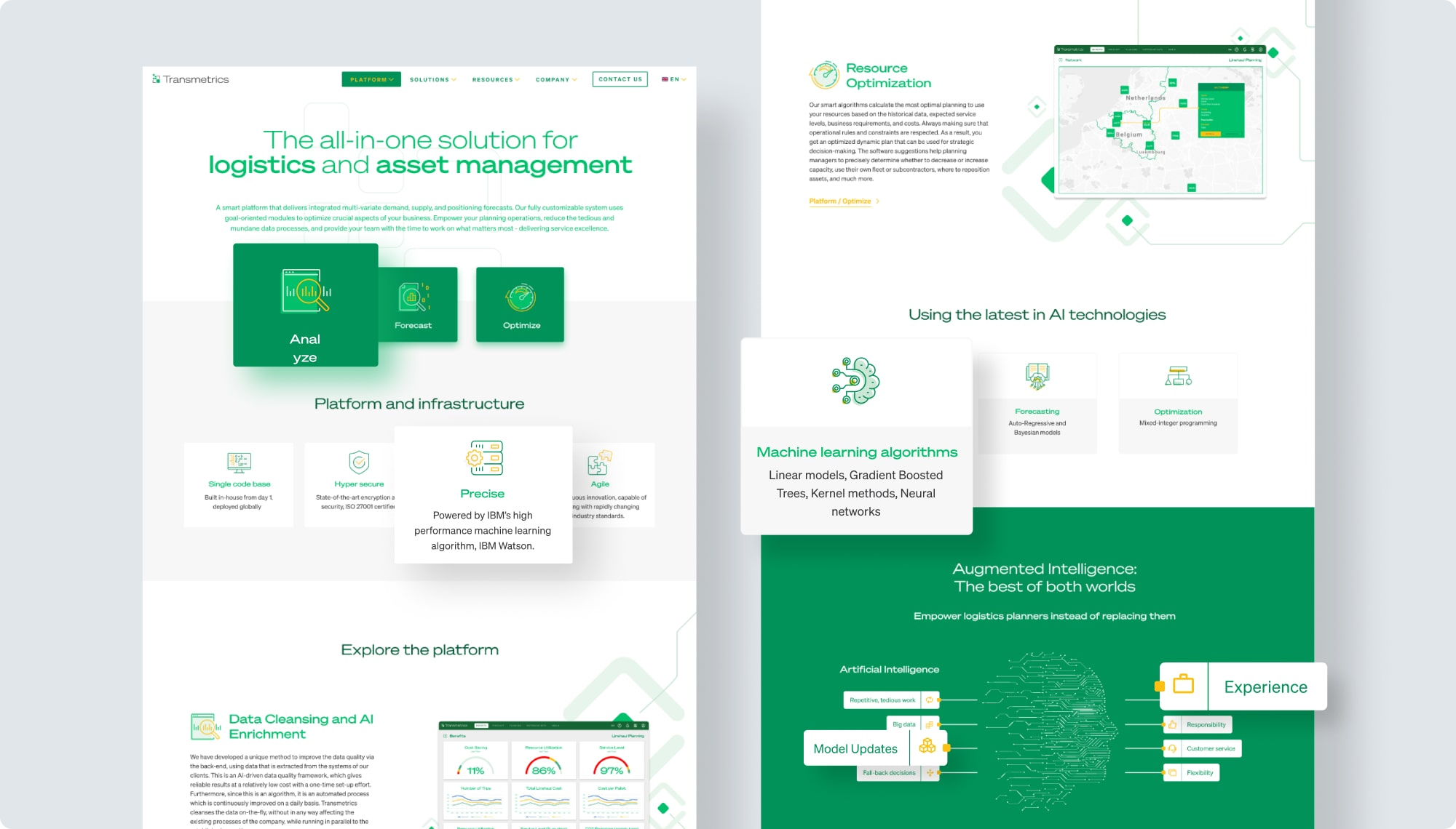 Transmetrics