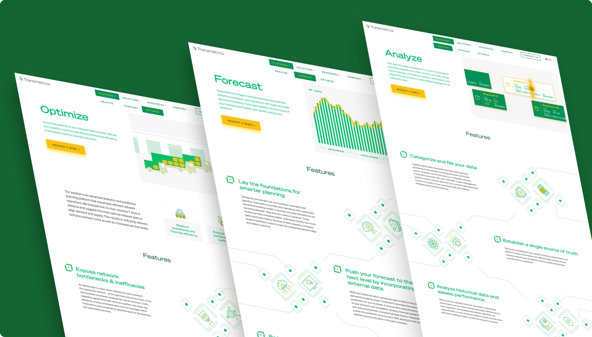 Transmetrics