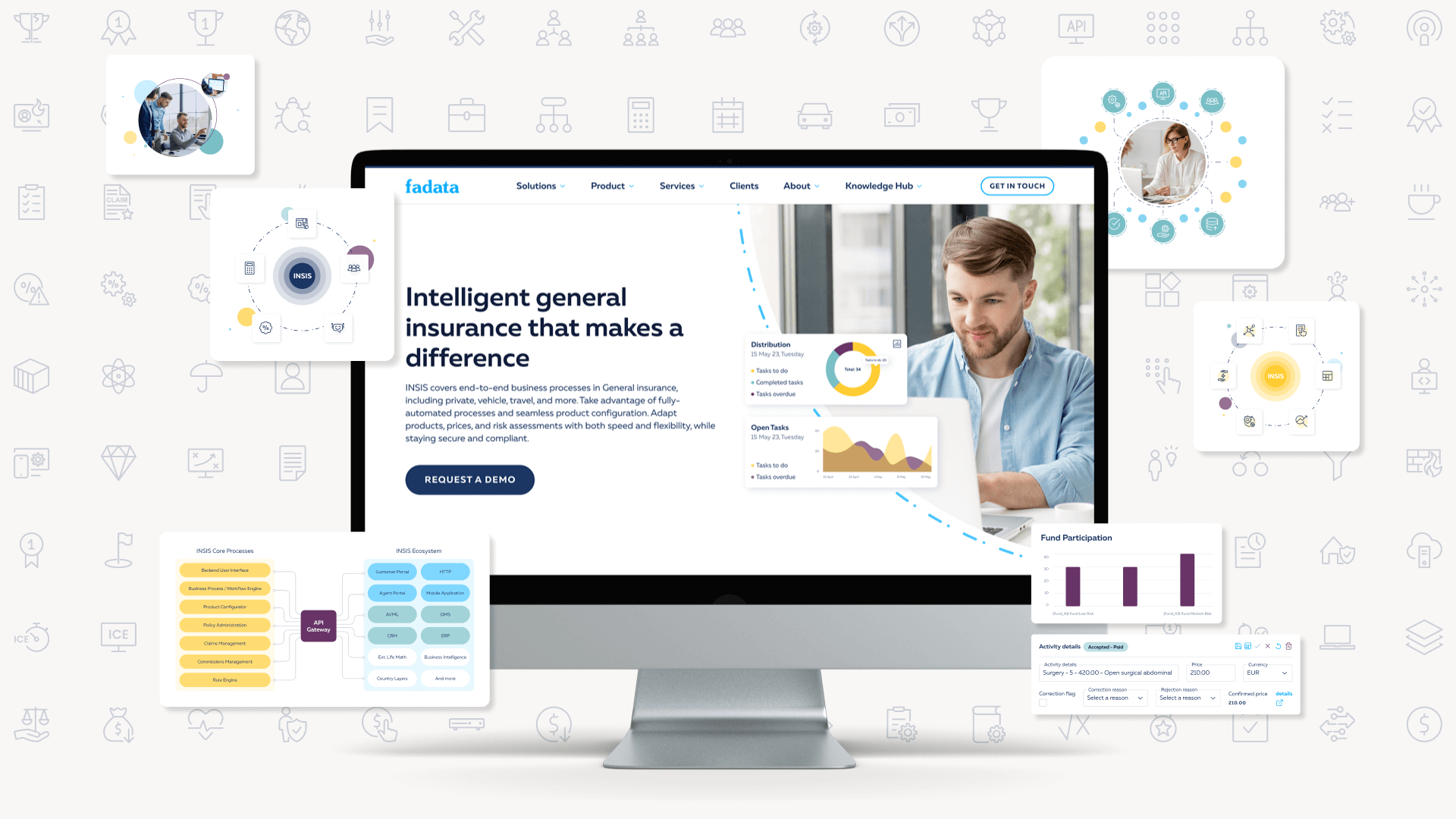 Website Components